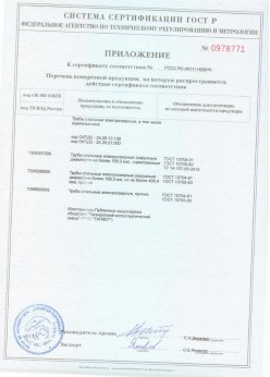 2018.06.20 Североуральск - Трубы сварные электросварные, в том числе оцинкованные. Приложение 2 - сертификат на сваи