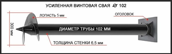 Купить сваи толщиной стенок от 6 мм в Североуральске по цене 1427 рублей | Интернет-магазин свай